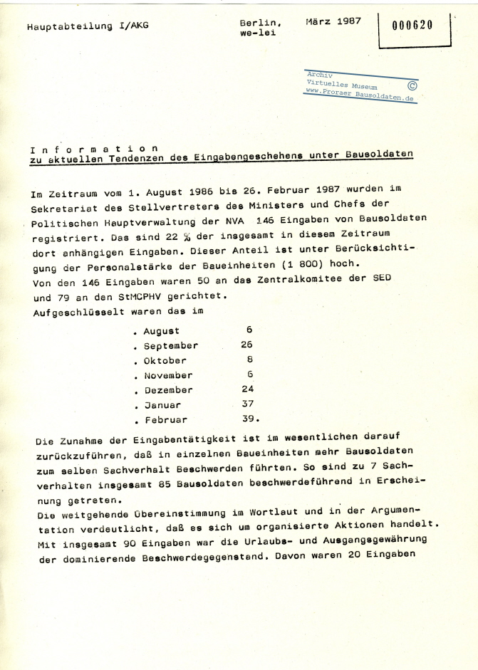 Einblick in die Stasiakte